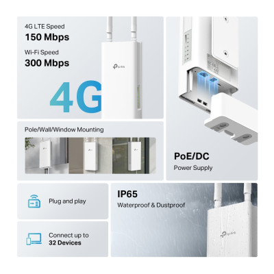 TP-Link TL-MR100-Outdoor комплект TP-Link TL-MR100-Outdoor комплект